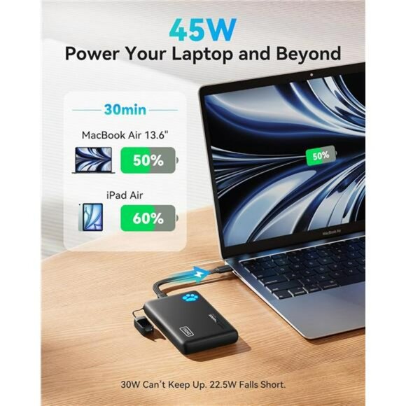 Portable Charger 10000mAh USB C Power Bank Fast Charging iPhone Samsung iPad - Picture 4 of 7